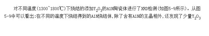 Y<SUB>2</SUB>O<SUB>3</SUB>AlNմɵĸѹսX