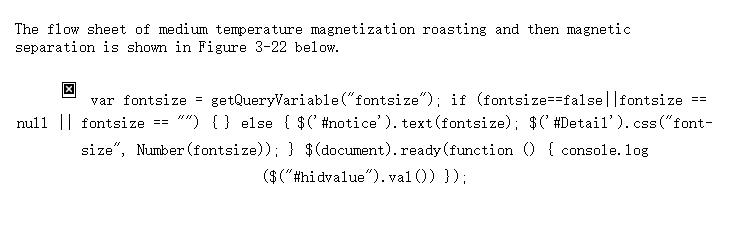 Flow sheet of experiments