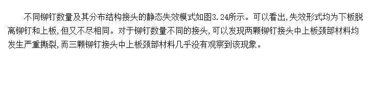 íֲṹԳíͷʧЧģʽӰ