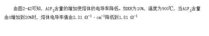 AlF<SUB>3</SUB>Na<SUB>3</SUB>AlF<SUB>6</SUB>-K<SUB>3</SUB>AlF<SUB>6</SUB>-AlF<SUB>3</SUB>絼ʵӰ