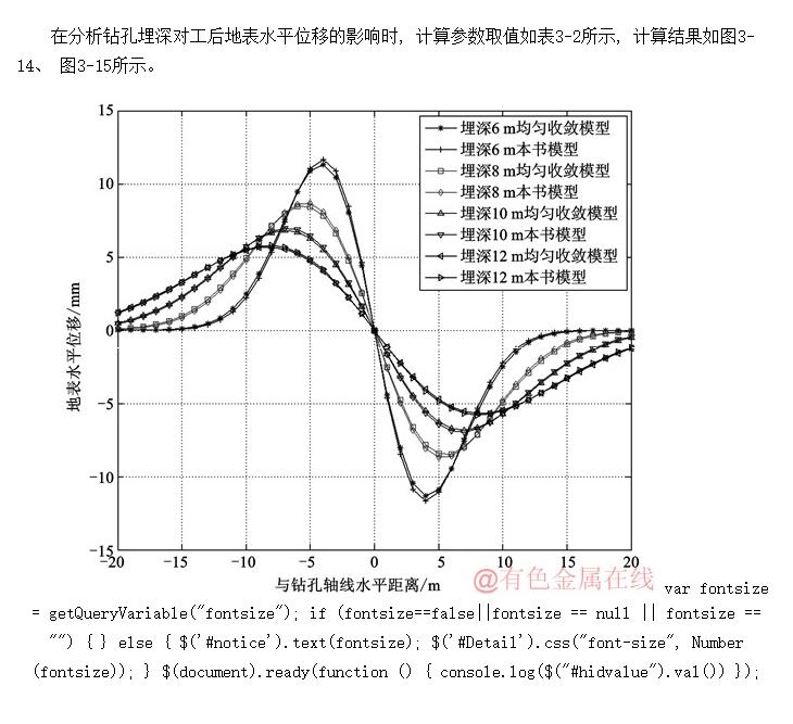 ǿˮƽ̹ܿرˮƽλƷ