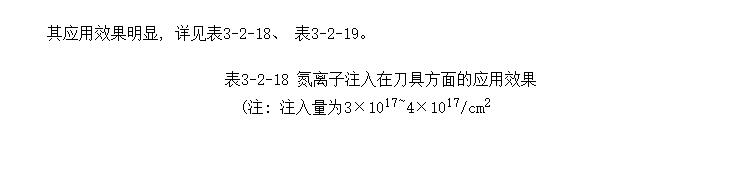 עڻеҵеĵߡģߵҪ㲿ϵӦ