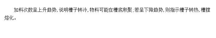 ÿռϴ()ı仯Ʒ160kAԤۼ