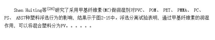 PVC POM / PET PMMA PC / PS ABSĸѡ