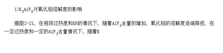 K<SUB>3</SUB>AlF<SUB>6</SUB>ܽȺܽٶȵӰ