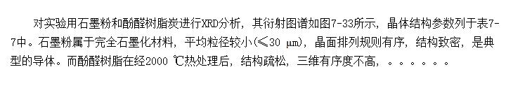 -ģѹƱֽ̿ʱʯīӼֽ̿֯ṹܵӰ