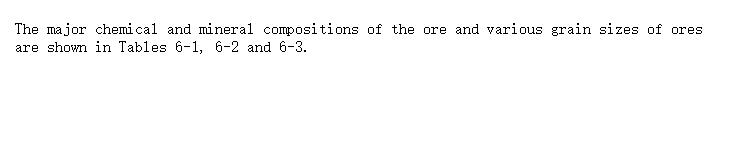 Chemical and mineral composition analysis