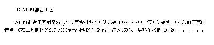 ϹƱSiC<SUB>f</SUB>/SiCϲϻ