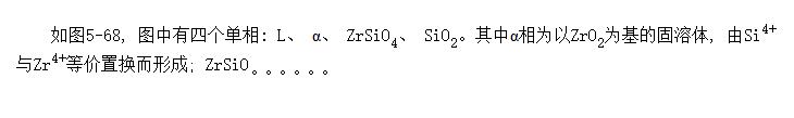 ZrO2-SiO2ϵͼ