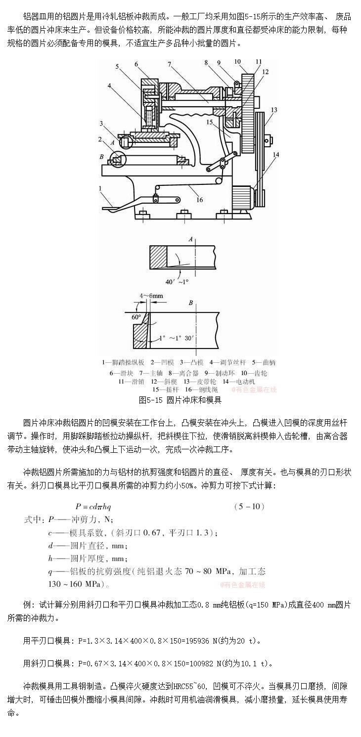 ԲƬ崲