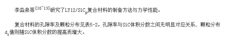 乲LY12/SiCPϲ