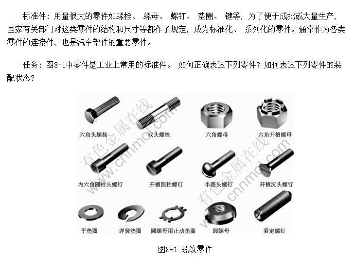 螺纹与螺纹紧固件任务描述