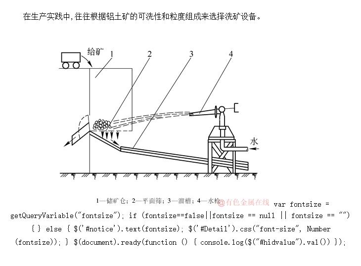 ϴ豸