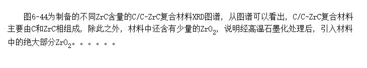 ZrCC/C-ZrCϲʯīȵӰ