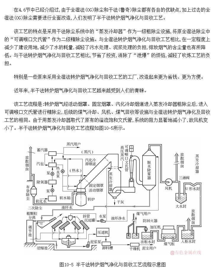 半干法转炉烟气净化与回收工艺流程