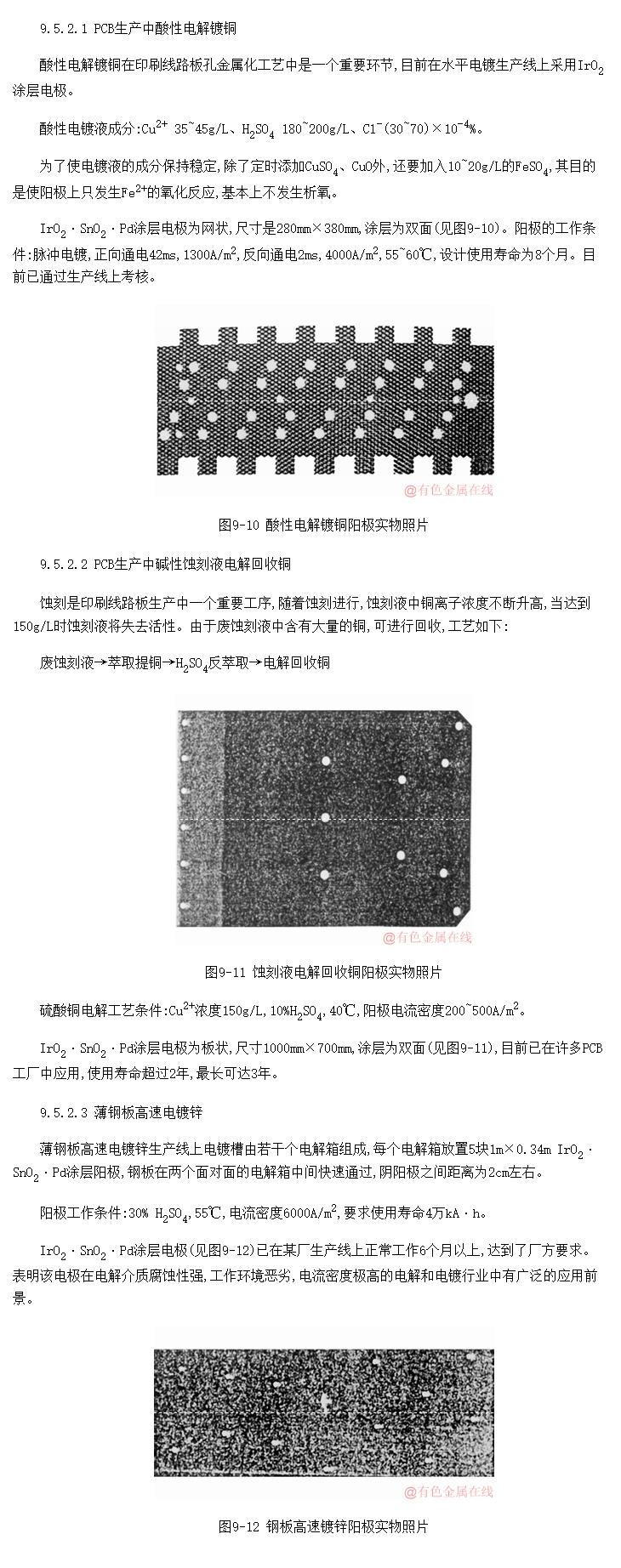 IrO<SUB>2</SUB>SnO<SUB>2</SUB>PdͿ缫CuSO<SUB>4</SUB>ҺеĹҵӦ