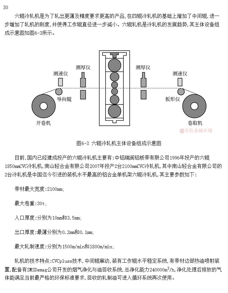 铝合金冷轧加工用的六辊冷轧机 有色金属在线