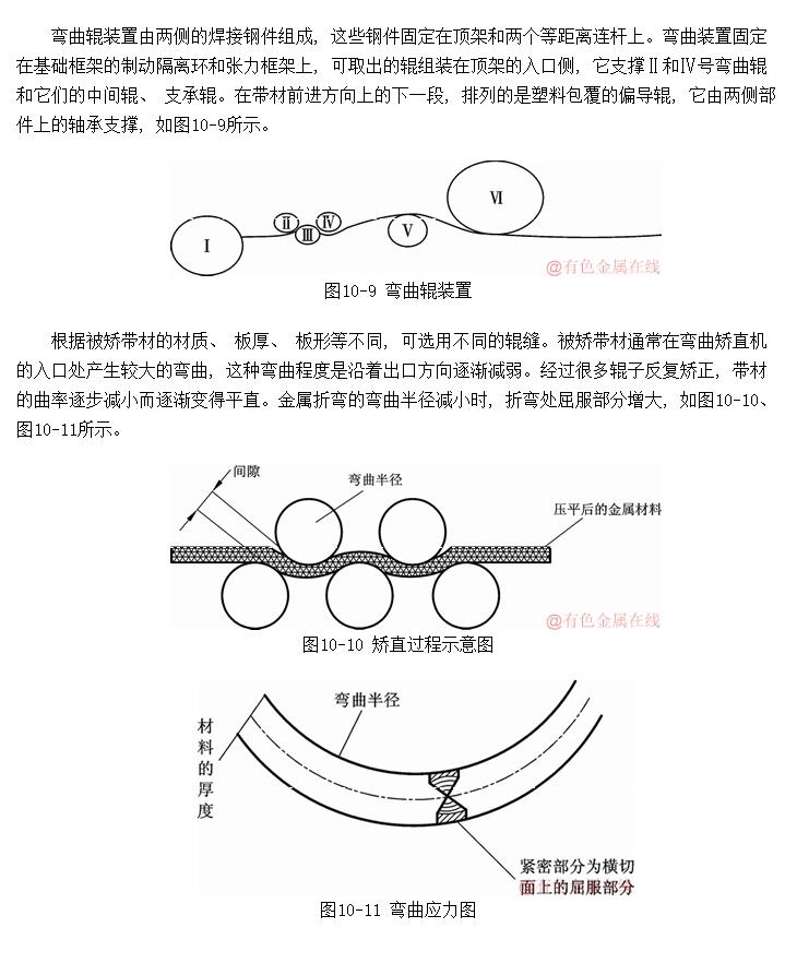 Ϊֱ豸?