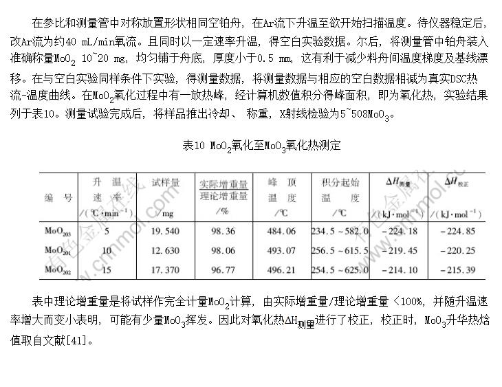 MoO<sub>2</sub>ΪMoO<sub>3</sub>Ȳⶨ