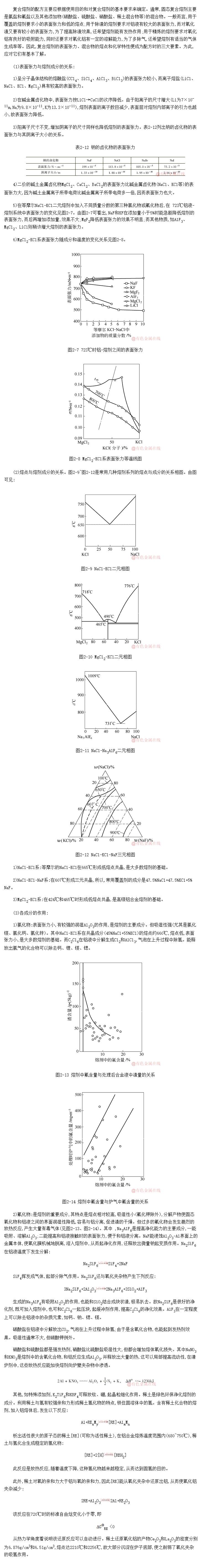 ۼ䷽ԭ?