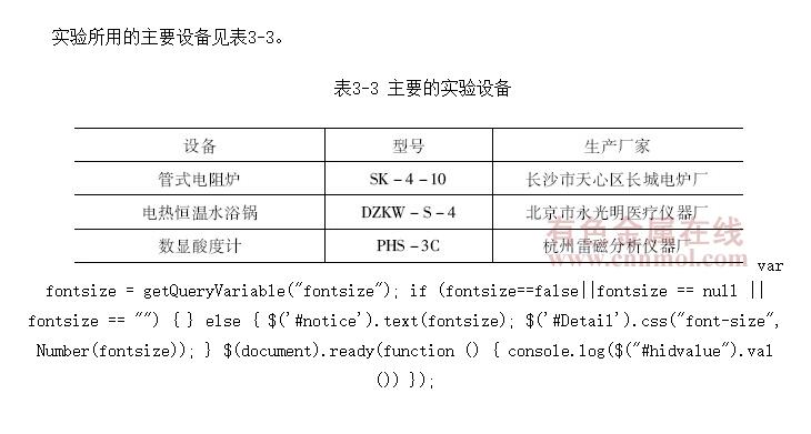 򾻻ƱòĹѻTiO<SUB>2</SUB>Li<SUB>4</SUB>Ti<SUB>5</SUB>O<SUB>12</SUB>ʵ豸