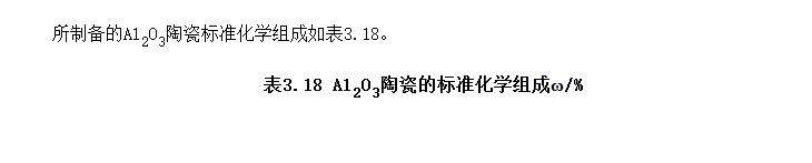 Al<SUB>2</SUB>O<SUB>3</SUB>ĩйصԭ
