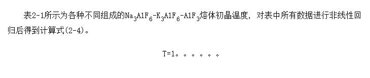 Na<SUB>3</SUB>AlF<SUB>6</SUB>-K<SUB>3</SUB>AlF<SUB>6</SUB>-AlF<SUB>3</SUB>¶ɵĹϵʽ