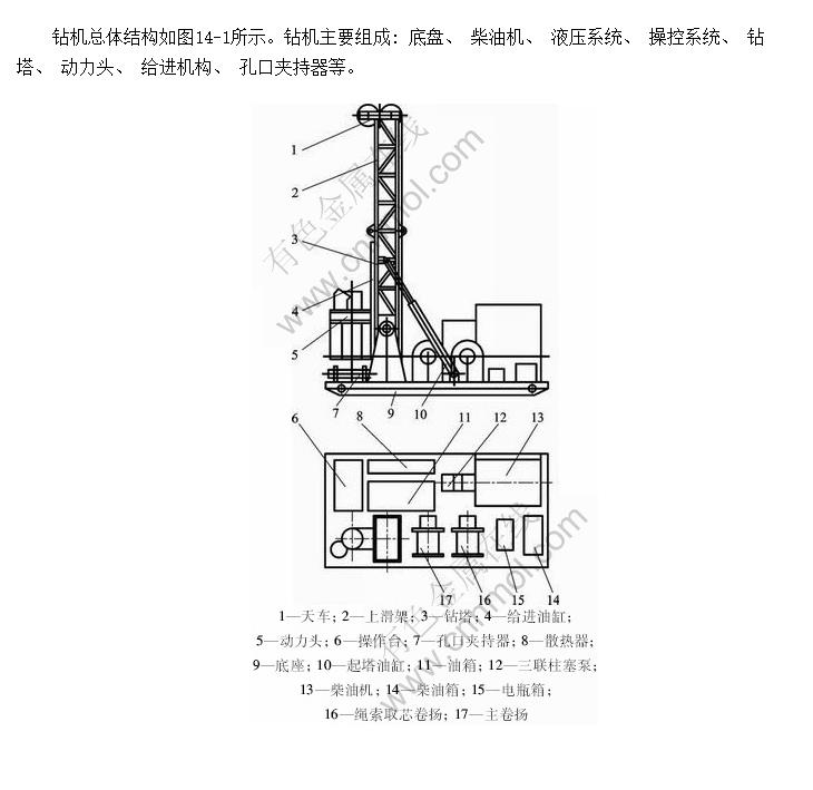 JDX-1500ṹ