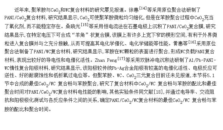 PANI/CeO<SUB>2</SUB>/WCϲϵƱо