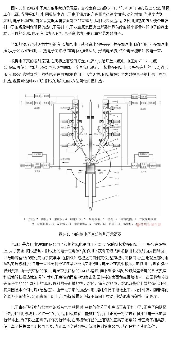 120kWǹĹԭ