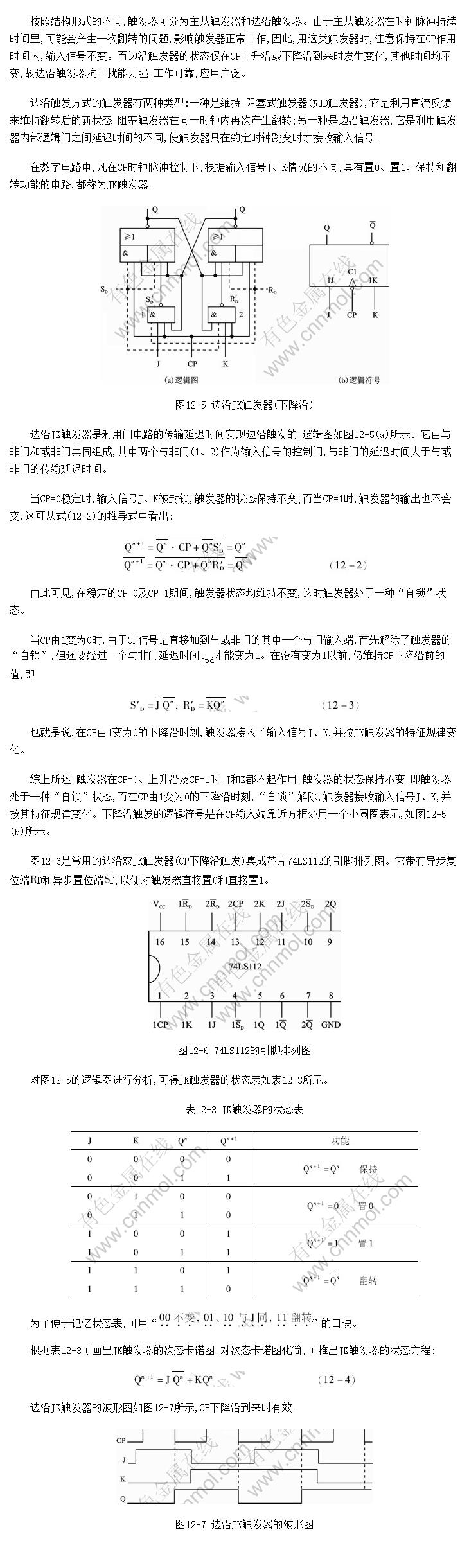 边沿jk触发器