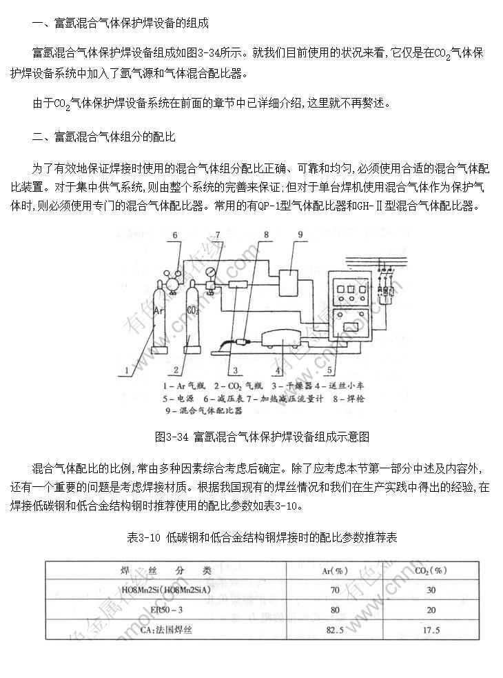 벻屣豸