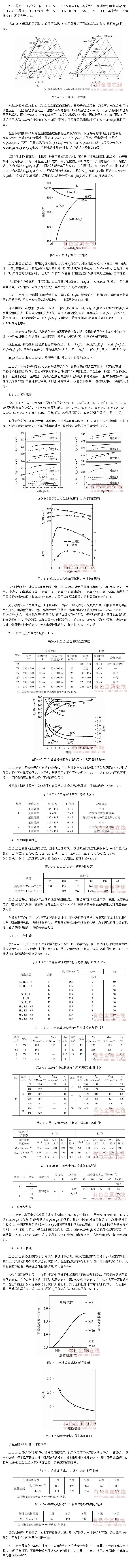 ZL101Ͻ