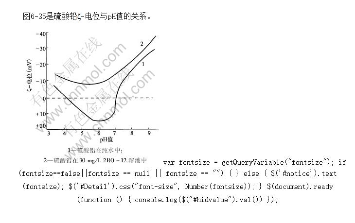 2RO-12ѡǦʱǦĦ-λ