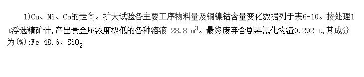 ѡзǹֵ