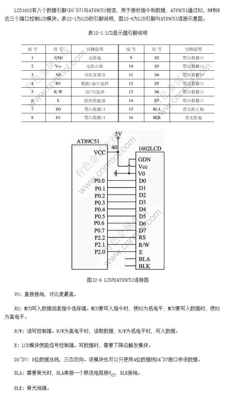 1602LCD뵥Ƭƽӿ