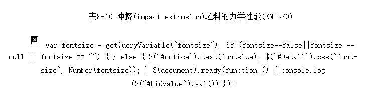強(impact extrusion)ϵѧ(EN 570)