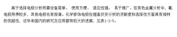 ѡ缫ѧε缫