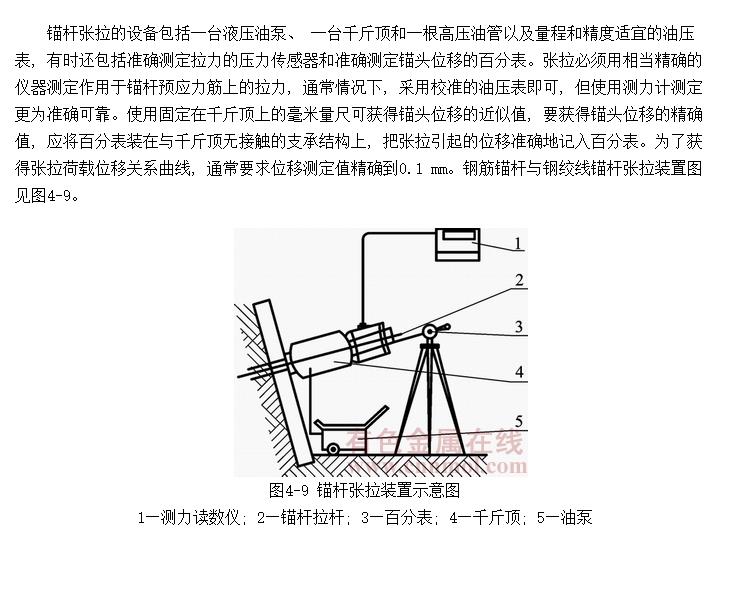 锚杆张拉设备有哪些?