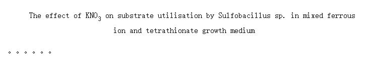 The effect of KNO<sub>3</sub> on substrate utilisation by Sulfobacillus sp. in mixed ferrous ion and tetrathionate growth medium