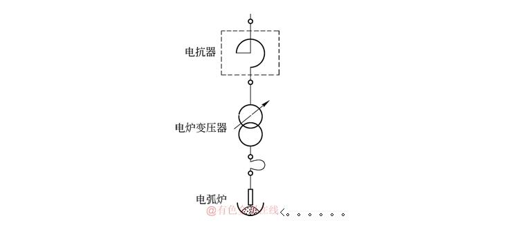 迹绡¯翹ӷʽ