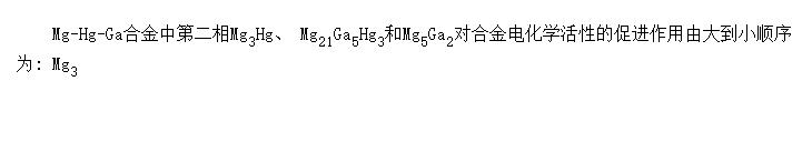 Mg-Hg-GaϽ