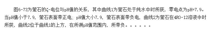 4RO-12ѡөʯ-λⶨ
