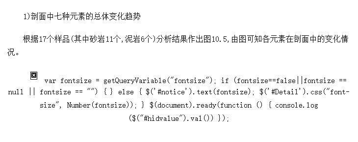 տˮ೧ʯ̿ͳԪصķȼ仯