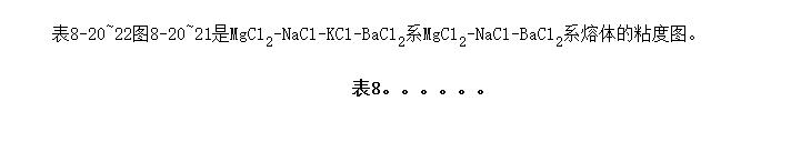 BaCl<sub>2</sub>-NaClϵMgCl<sub>2</sub>-NaCl-BaCl<sub>2</sub>ϵMgCl2-NaCl-BaCl2-KClϵŨ[MgCl<sub>2</sub> 10%()]ճ