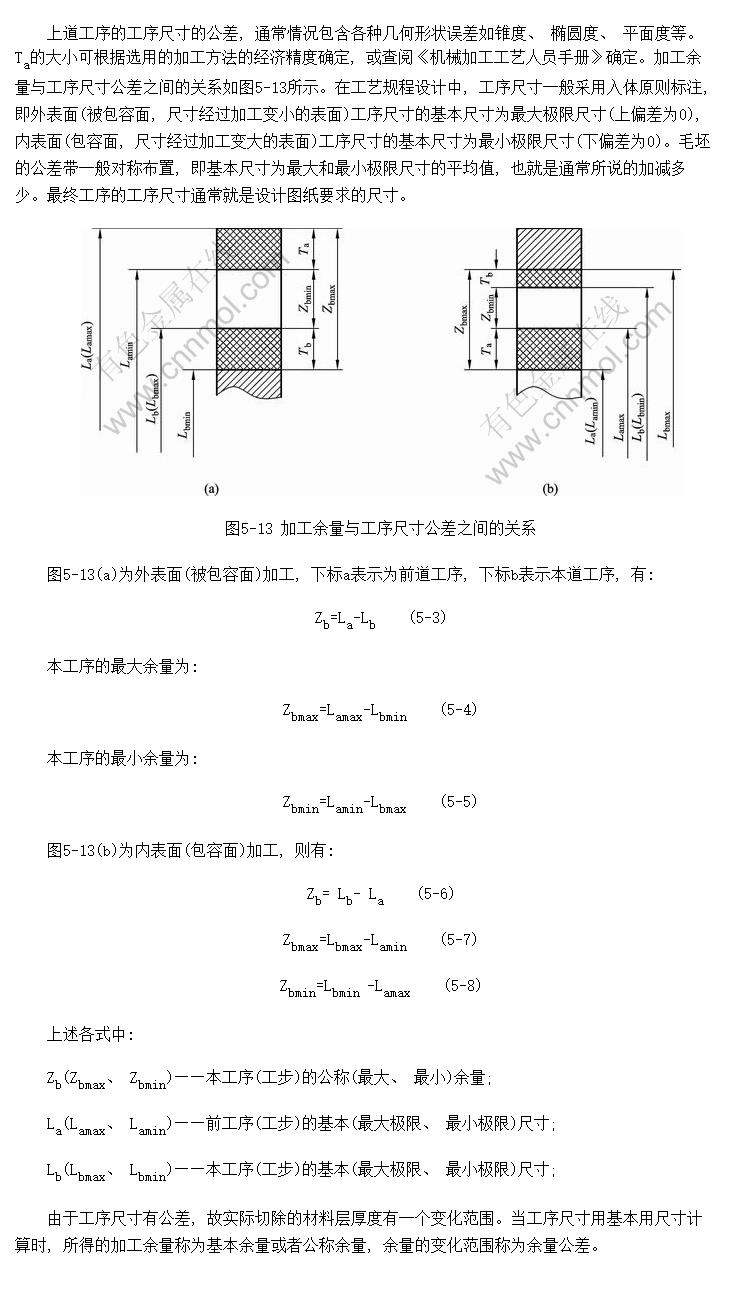 Ϲߴ繫(T<SUB>a</SUB>)