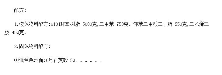 Ϳ