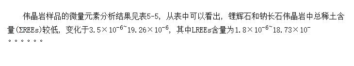 Դΰҵ΢Ԫ