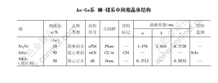 As-Geϵ -ϵмྦྷṹ