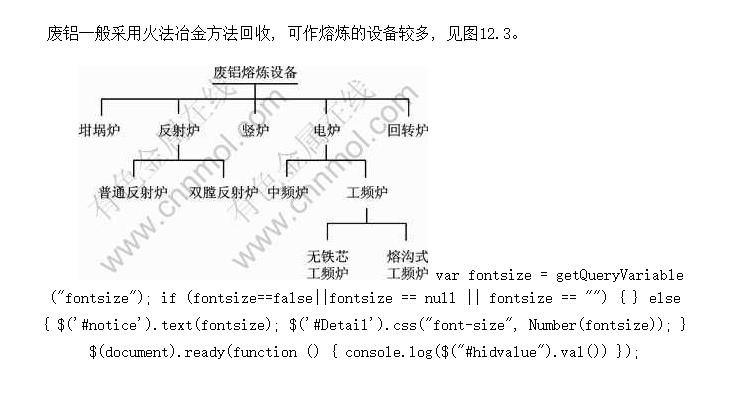 豸